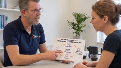 fysiotherapie bij spanningsgerelateerde klachten